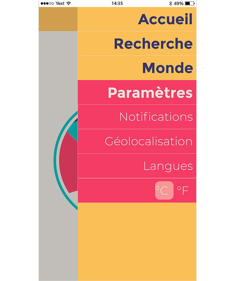 Application graphique pour la météo