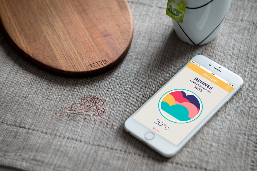 Application graphique pour la météo